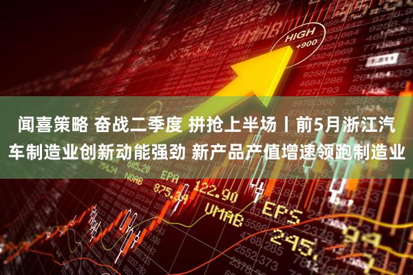 闻喜策略 奋战二季度 拼抢上半场丨前5月浙江汽车制造业创新动能强劲 新产品产值增速领跑制造业
